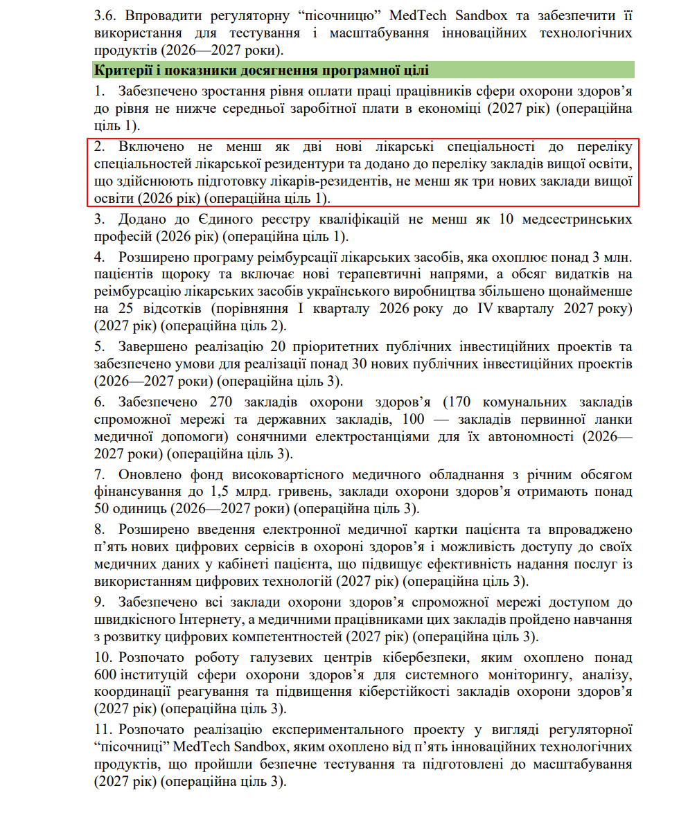 blob:https://itd.rada.gov.ua/35c1f38f-723b-4acc-b7c5-f76b2db36477