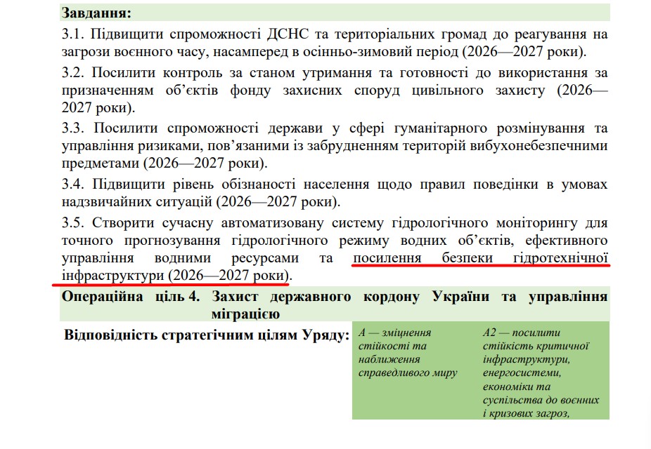 blob:https://itd.rada.gov.ua/9547e0b1-4147-4747-9326-c0fce0852a81