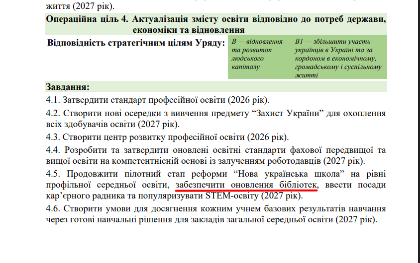 blob:https://itd.rada.gov.ua/52d9cb77-816b-4657-bf07-aa4f7d966c6c