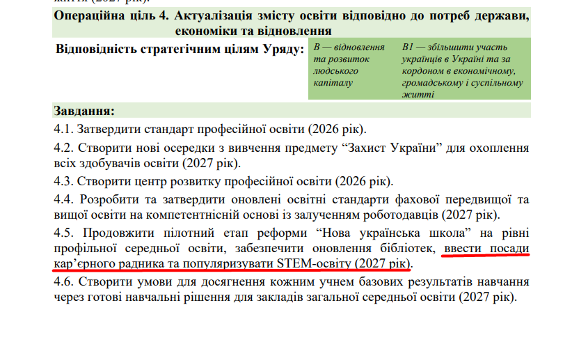blob:https://itd.rada.gov.ua/52d9cb77-816b-4657-bf07-aa4f7d966c6c