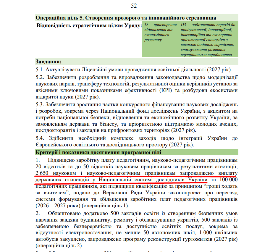 blob:https://itd.rada.gov.ua/52d9cb77-816b-4657-bf07-aa4f7d966c6c