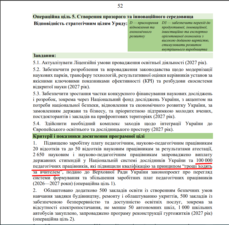 blob:https://itd.rada.gov.ua/52d9cb77-816b-4657-bf07-aa4f7d966c6c
