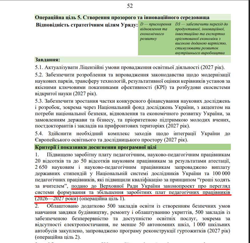 blob:https://itd.rada.gov.ua/52d9cb77-816b-4657-bf07-aa4f7d966c6c