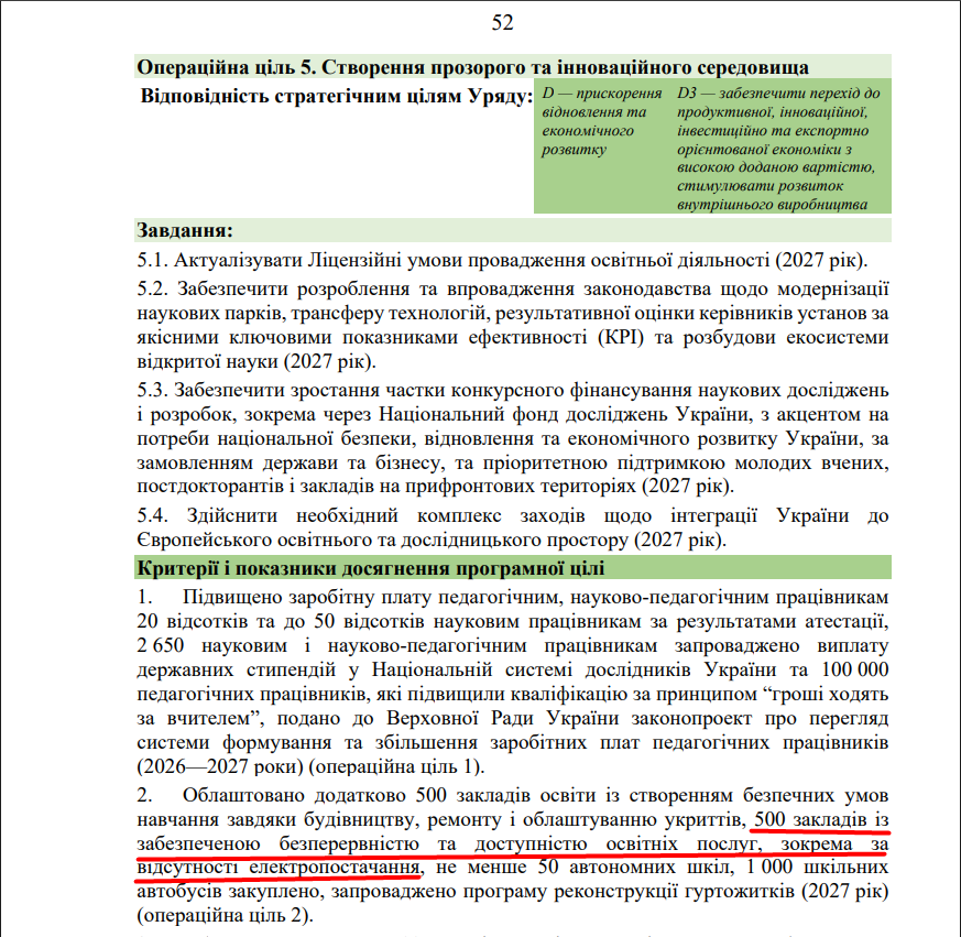 blob:https://itd.rada.gov.ua/52d9cb77-816b-4657-bf07-aa4f7d966c6c