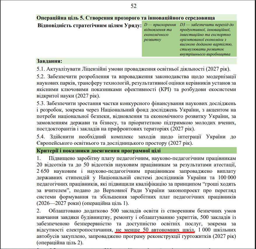 blob:https://itd.rada.gov.ua/52d9cb77-816b-4657-bf07-aa4f7d966c6c