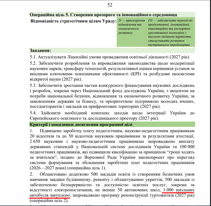 blob:https://itd.rada.gov.ua/52d9cb77-816b-4657-bf07-aa4f7d966c6c