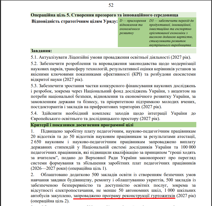 blob:https://itd.rada.gov.ua/52d9cb77-816b-4657-bf07-aa4f7d966c6c