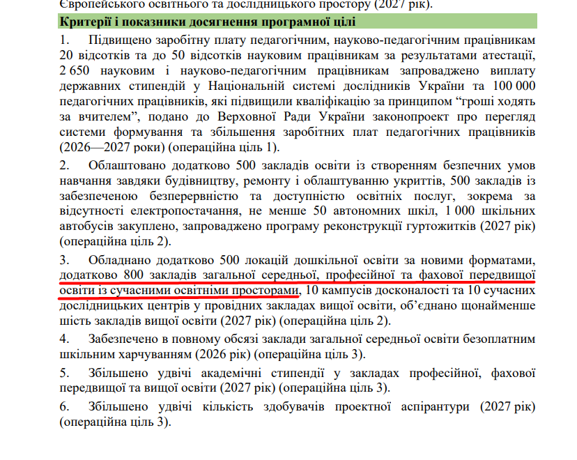 blob:https://itd.rada.gov.ua/52d9cb77-816b-4657-bf07-aa4f7d966c6c