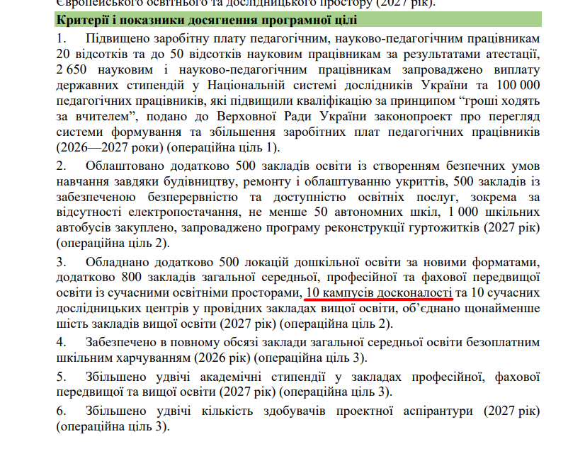 blob:https://itd.rada.gov.ua/52d9cb77-816b-4657-bf07-aa4f7d966c6c