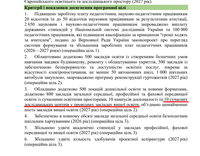 blob:https://itd.rada.gov.ua/52d9cb77-816b-4657-bf07-aa4f7d966c6c