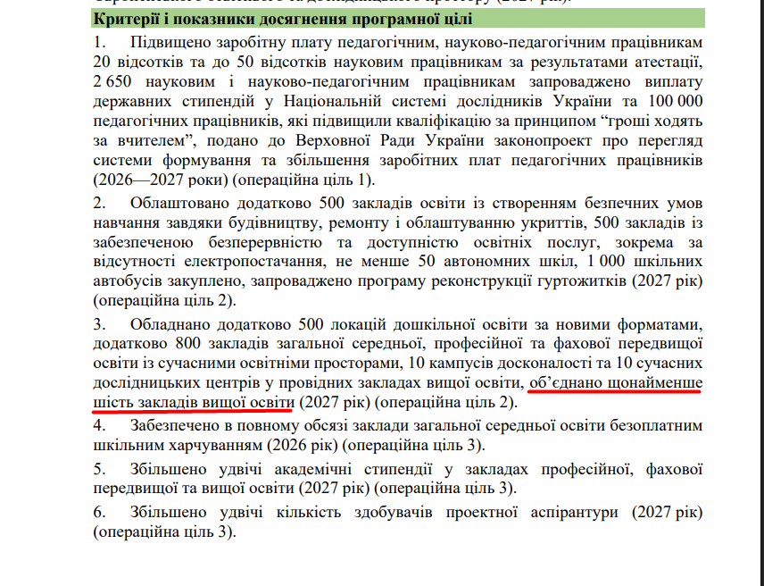 blob:https://itd.rada.gov.ua/52d9cb77-816b-4657-bf07-aa4f7d966c6c