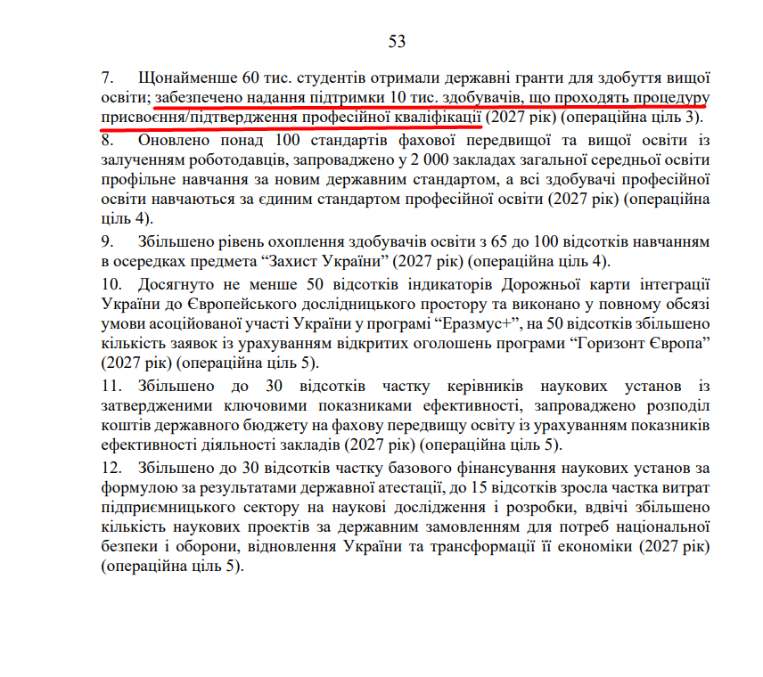 blob:https://itd.rada.gov.ua/52d9cb77-816b-4657-bf07-aa4f7d966c6c