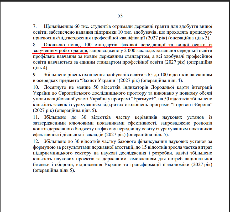 blob:https://itd.rada.gov.ua/52d9cb77-816b-4657-bf07-aa4f7d966c6c