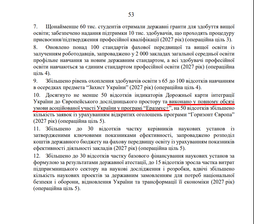 blob:https://itd.rada.gov.ua/52d9cb77-816b-4657-bf07-aa4f7d966c6c