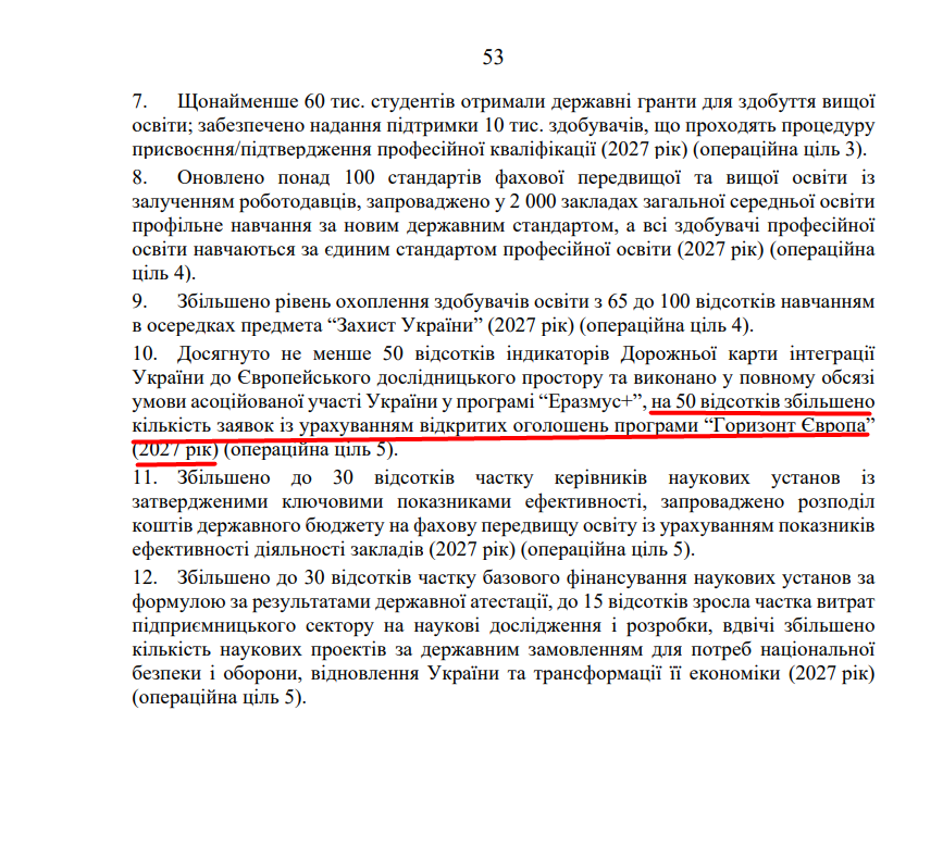 blob:https://itd.rada.gov.ua/52d9cb77-816b-4657-bf07-aa4f7d966c6c