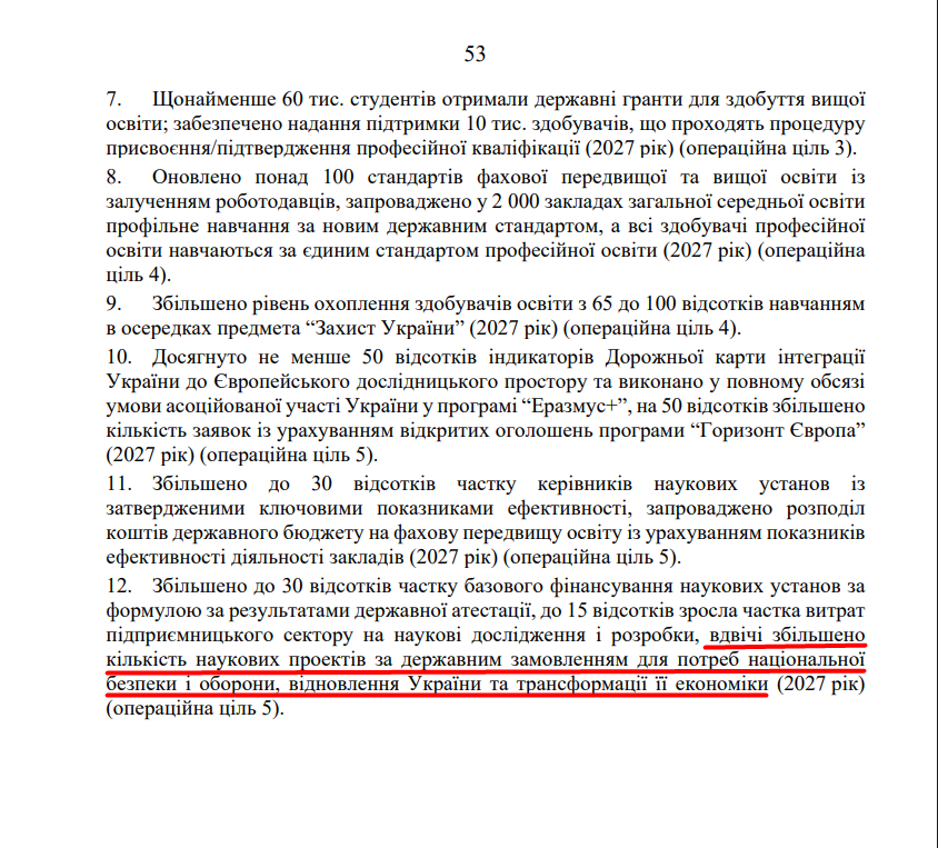 blob:https://itd.rada.gov.ua/52d9cb77-816b-4657-bf07-aa4f7d966c6c