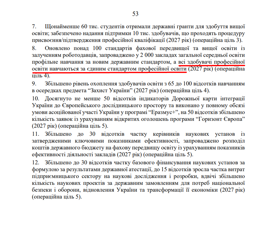 blob:https://itd.rada.gov.ua/52d9cb77-816b-4657-bf07-aa4f7d966c6c