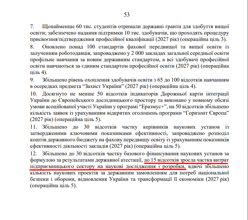 blob:https://itd.rada.gov.ua/52d9cb77-816b-4657-bf07-aa4f7d966c6c