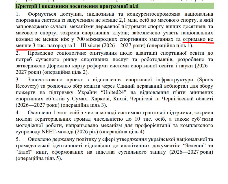 blob:https://itd.rada.gov.ua/beb5f9cb-0afa-4b70-99b8-4e736a0600f6