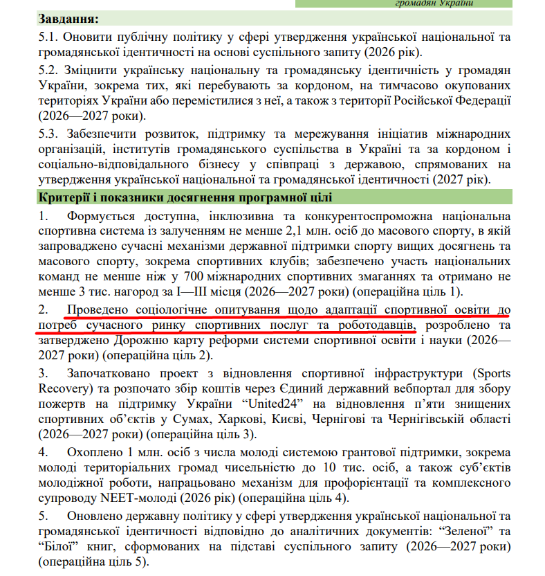 blob:https://itd.rada.gov.ua/beb5f9cb-0afa-4b70-99b8-4e736a0600f6