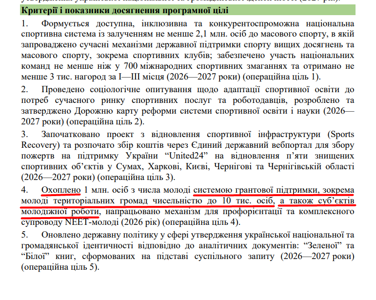 blob:https://itd.rada.gov.ua/beb5f9cb-0afa-4b70-99b8-4e736a0600f6