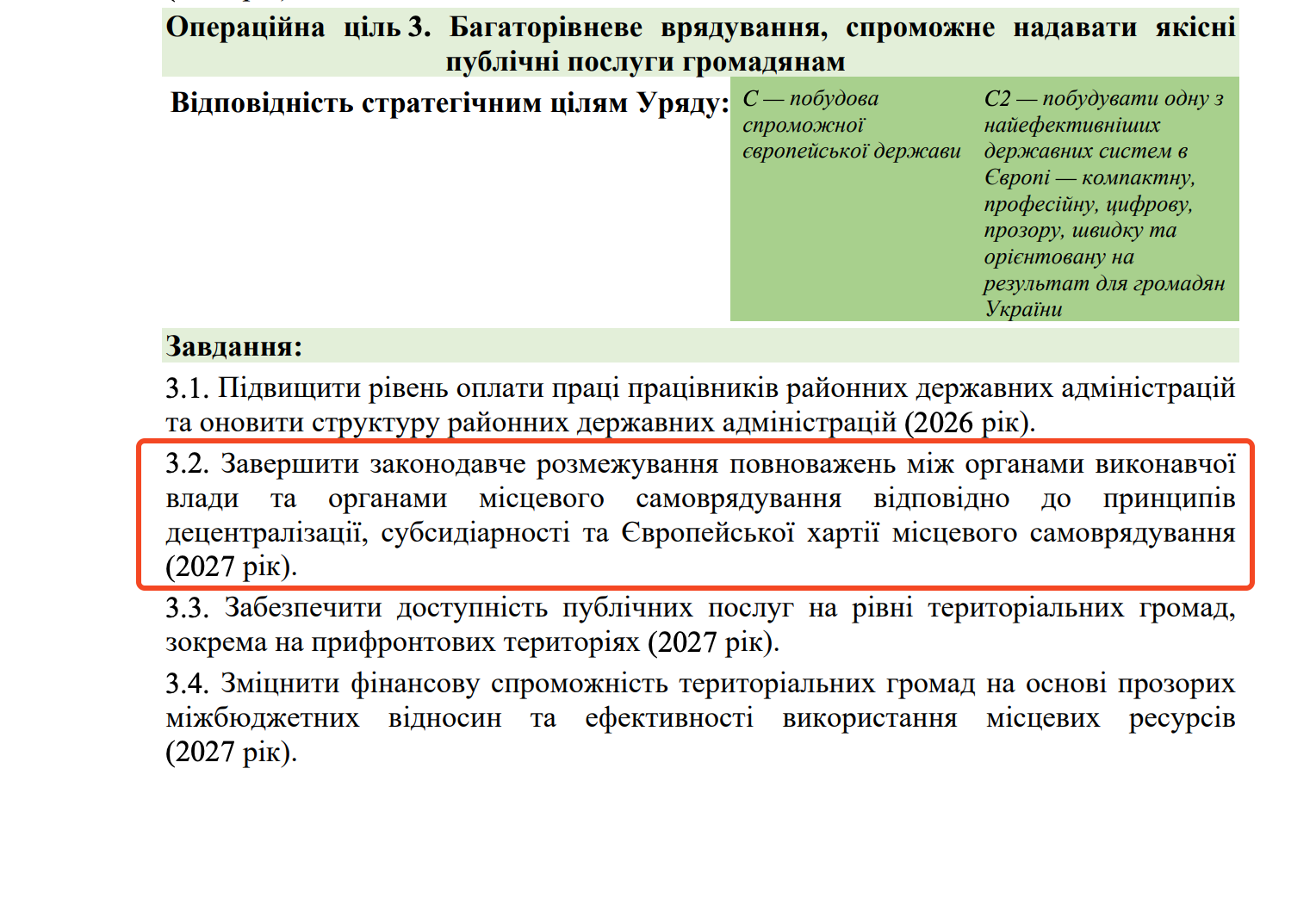 https://itd.rada.gov.ua/billinfo/Bills/Card/70520