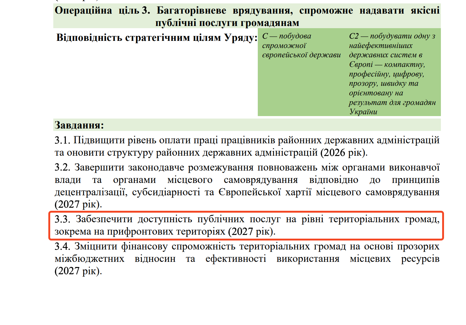 https://itd.rada.gov.ua/billinfo/Bills/Card/70520