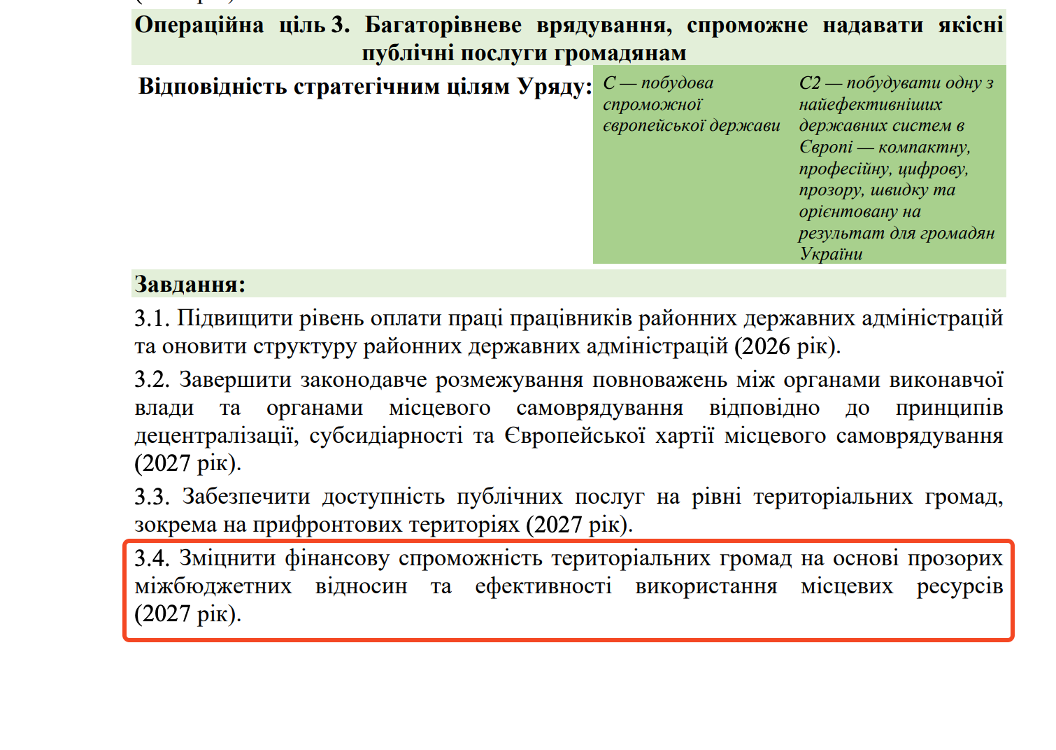 https://itd.rada.gov.ua/billinfo/Bills/Card/70520