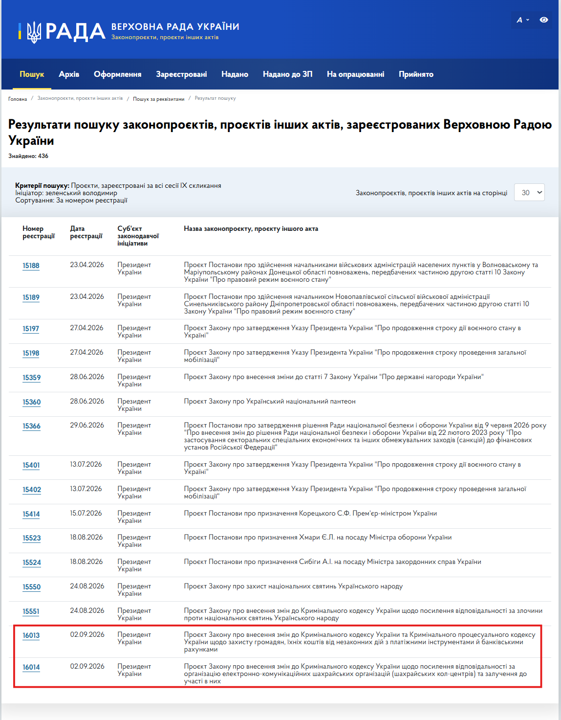 https://itd.rada.gov.ua/billinfo/Bills/SearchResultsAdvanced