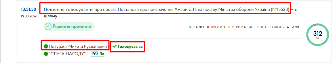 https://meeting.rada.gov.ua/work/vote/voting/mp-sn97_skl9/page2