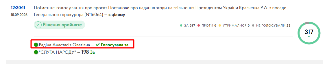 https://meeting.rada.gov.ua/work/vote/voting/mp-sn8_skl9/page2