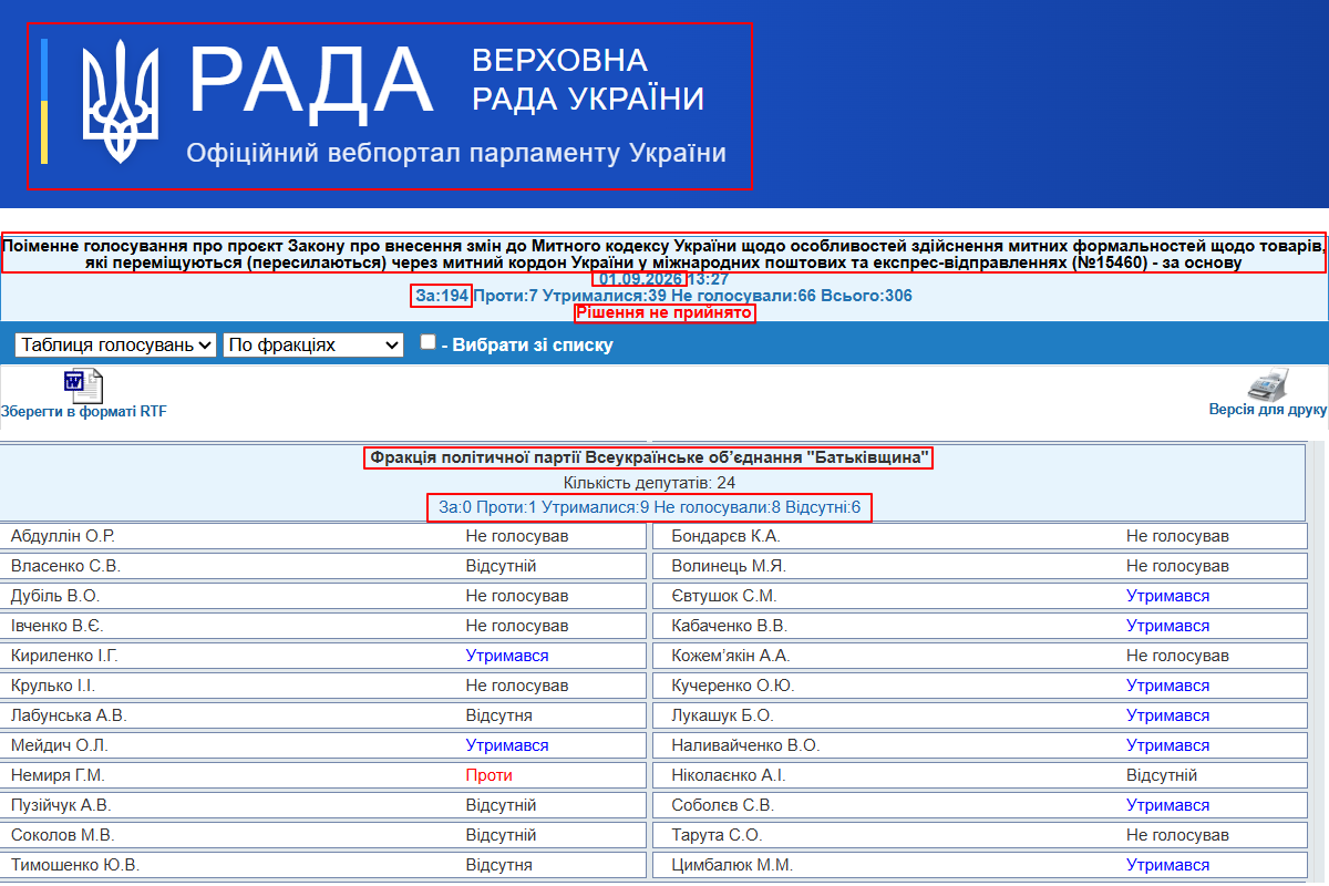 http://w1.c1.rada.gov.ua/pls/radan_gs09/ns_golos?g_id=35461