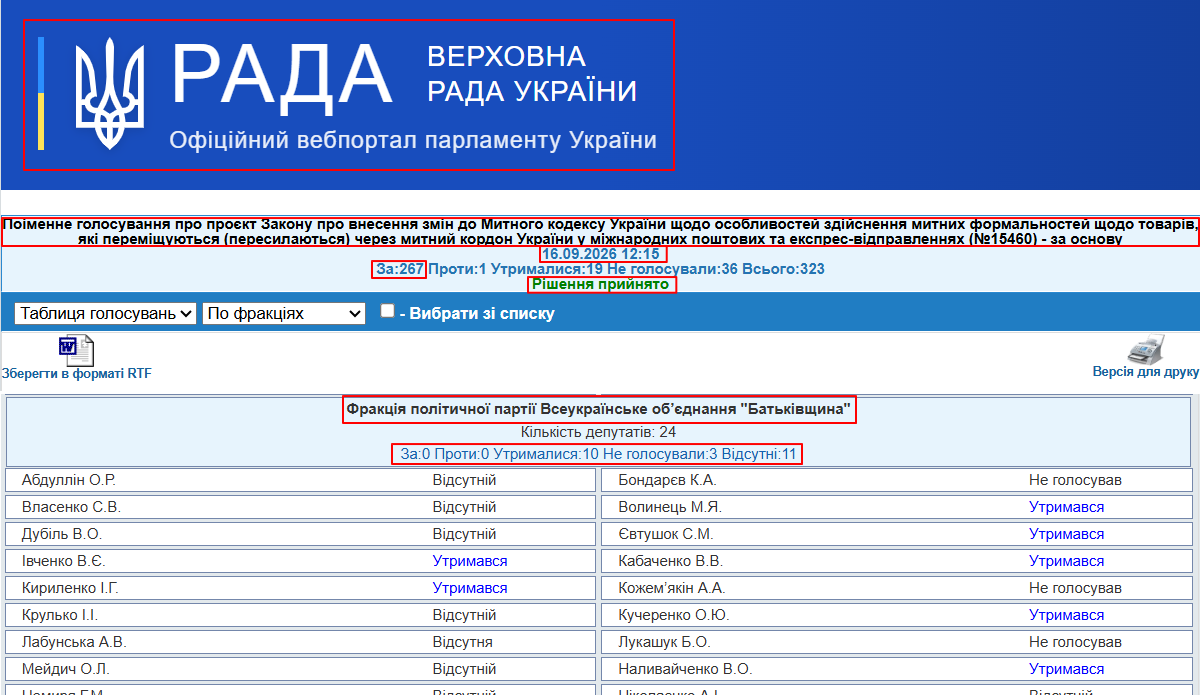 http://w1.c1.rada.gov.ua/pls/radan_gs09/ns_golos?g_id=35618