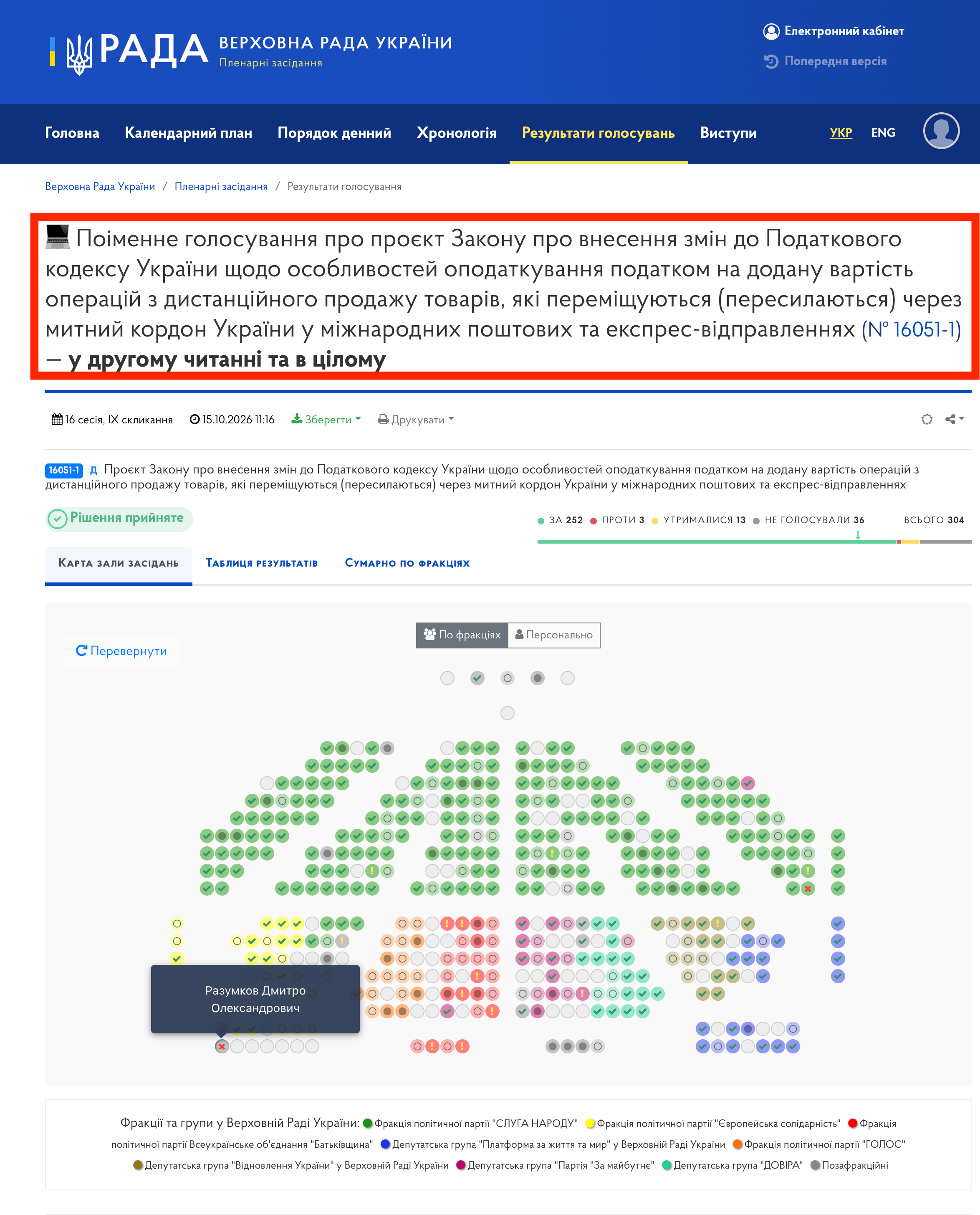 https://meeting.rada.gov.ua/work/vote/vot-35848_skl9
