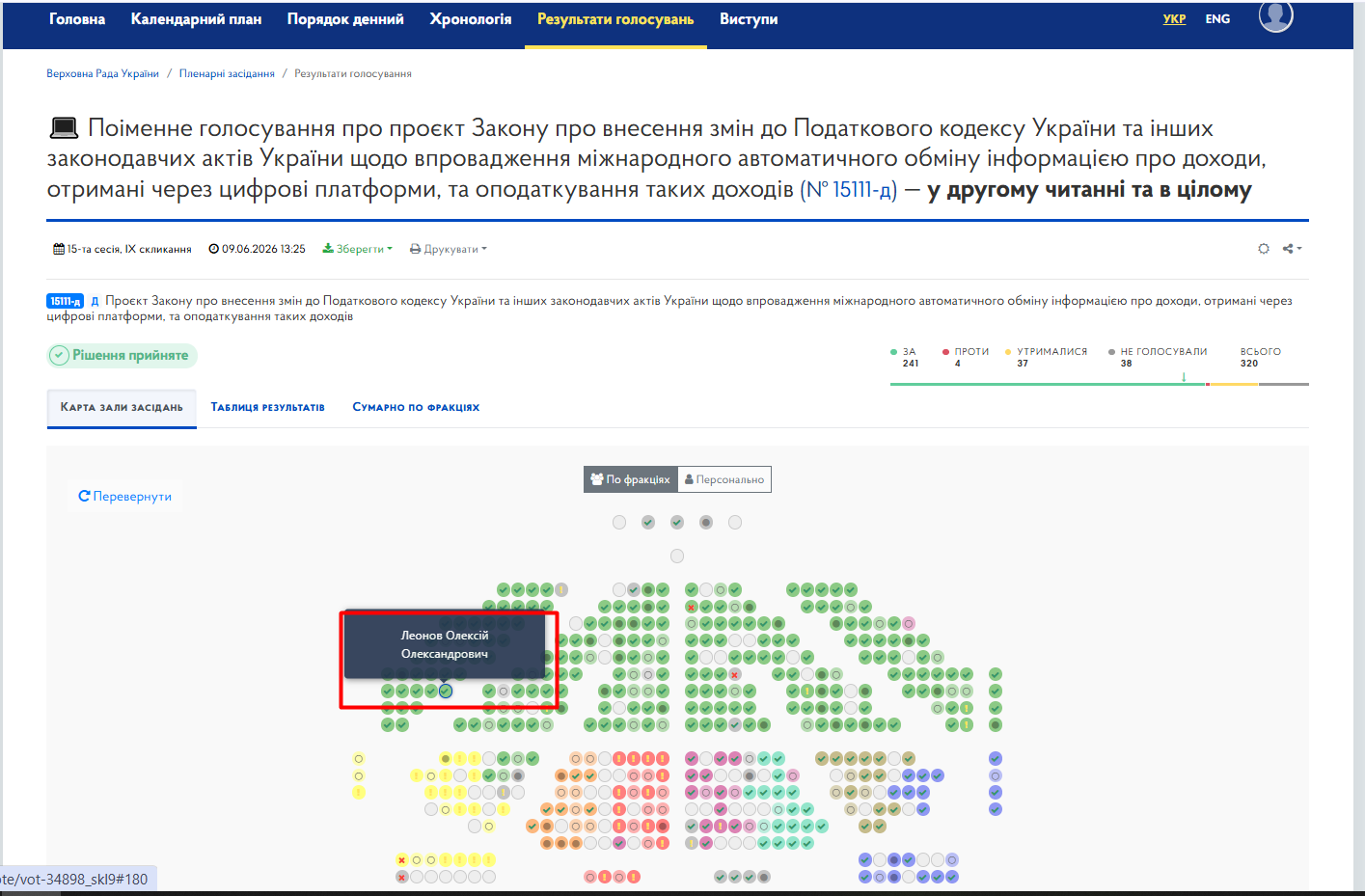https://meeting.rada.gov.ua/work/vote/vot-34898_skl9
