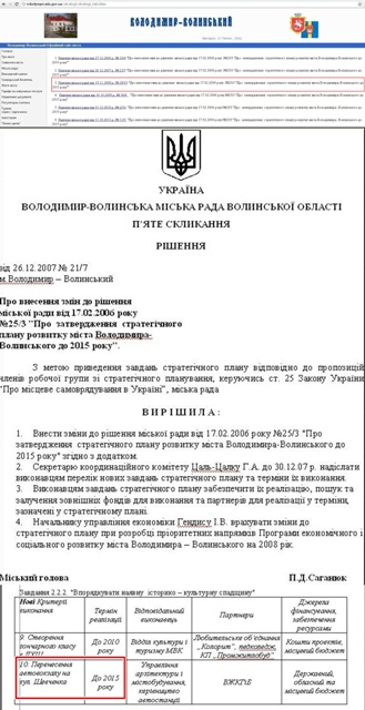 http://volodymyrrada.gov.ua/strategi/21_7.doc