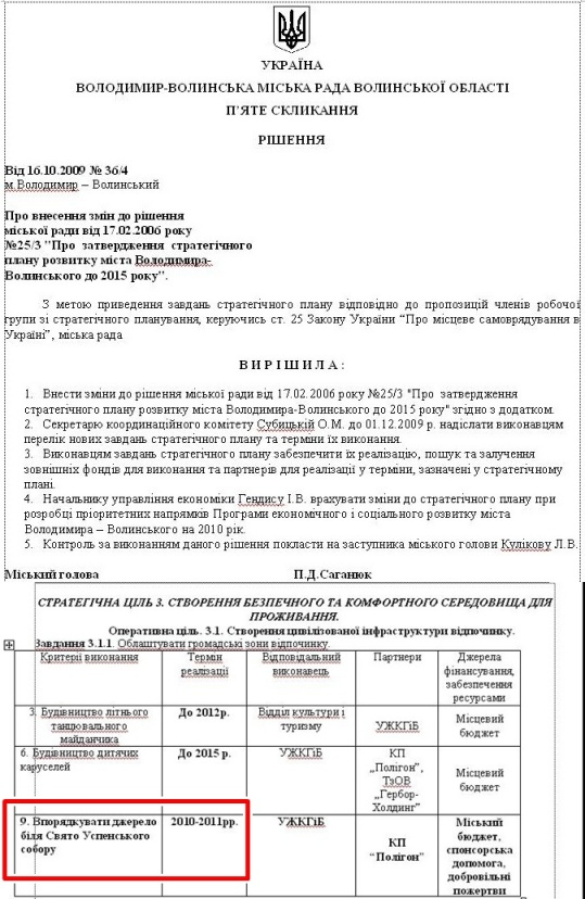 http://volodymyrrada.gov.ua/rish_rada/2009/36/36_4.doc