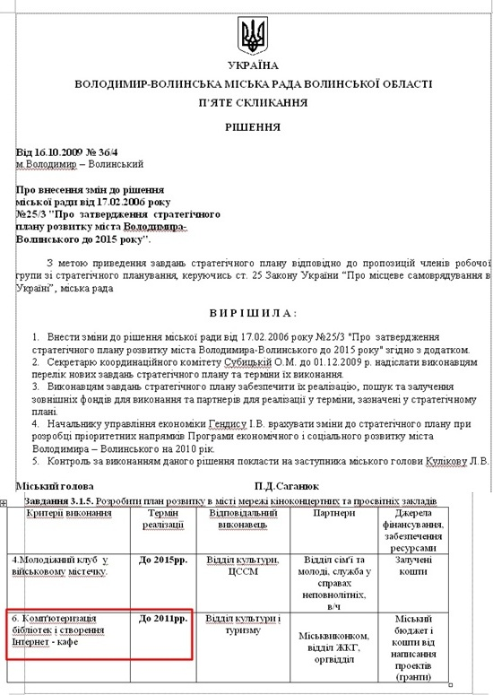 http://volodymyrrada.gov.ua/strategi/10_4.doc