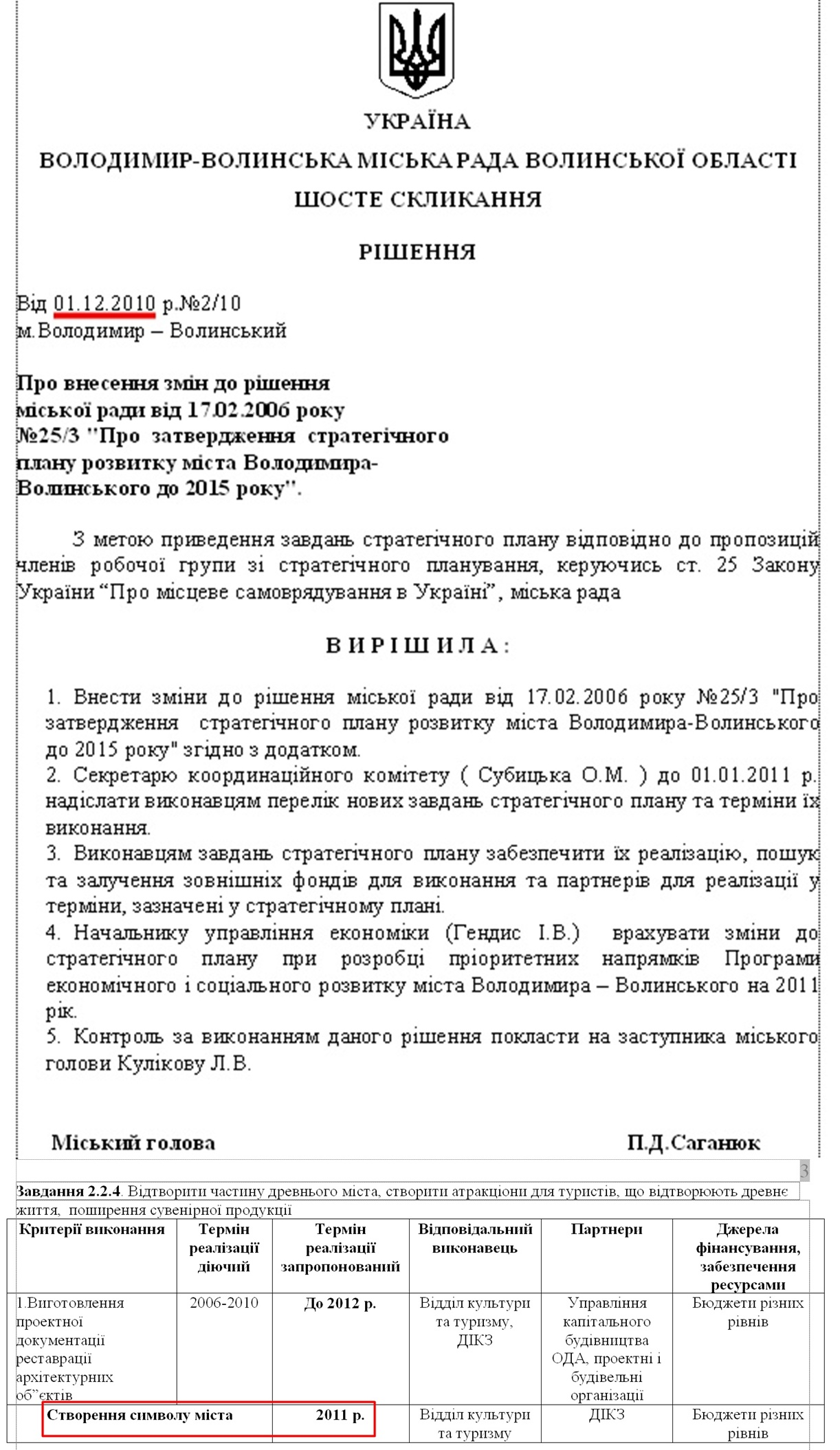 http://volodymyrrada.gov.ua/rish_rada/2010/02/2_10.doc