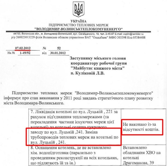 http://volodymyrrada.gov.ua/strategi/monitor_2012/teplo.pdf