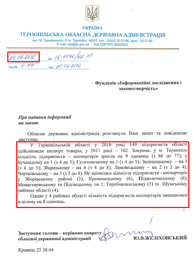 Відповідь Тернопільської обласної державної адміністрації на запит організації