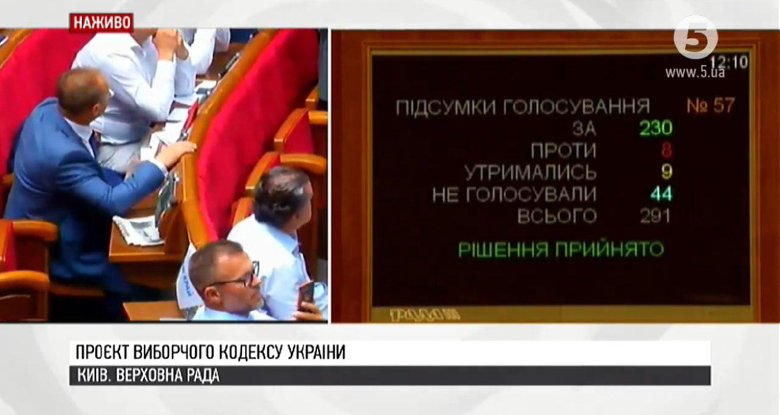 В четверг, 11 июля, в парламенте состоялось финальное голосование за проект Избирательного кодекса Украины.
