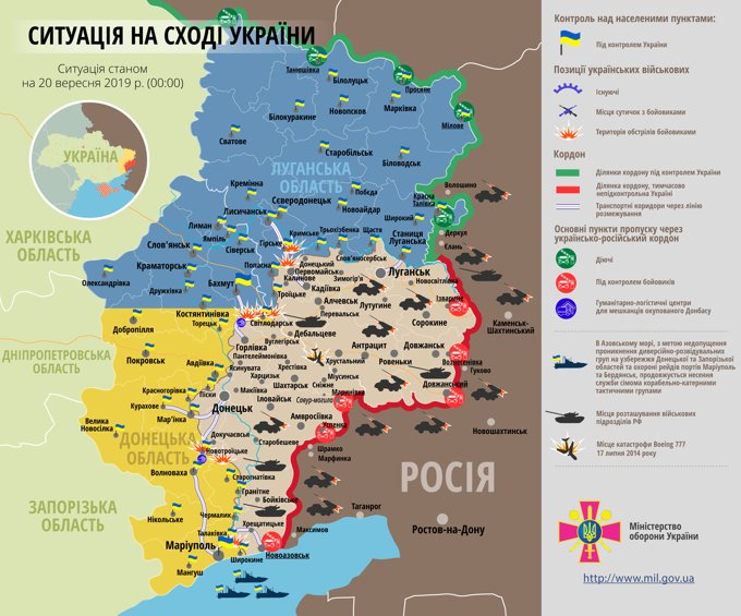 Ситуация на востоке страны на 20 сентября 2019 года по данным СНБО Украины, пресс-центра ООС, Министерства обороны, журналистов и волонтеров.