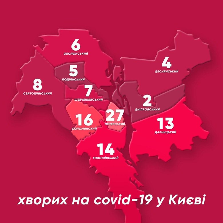 Станом на понеділок, 30 березня, у Печерському районі Києва найбільше людей, що заразилися COVID-19.