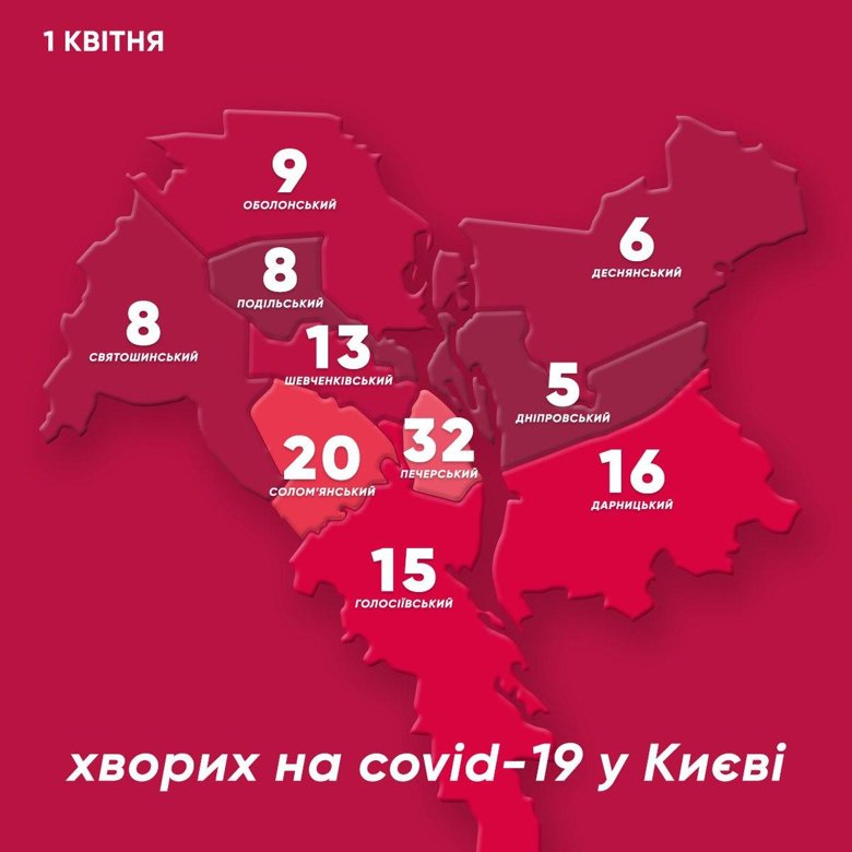 В Киеве за сутки 25 человек заболели  COVID-19, среди них – годовалый ребенок.Об этом сообщил мэр Киева Виталий Кличко на брифинге.