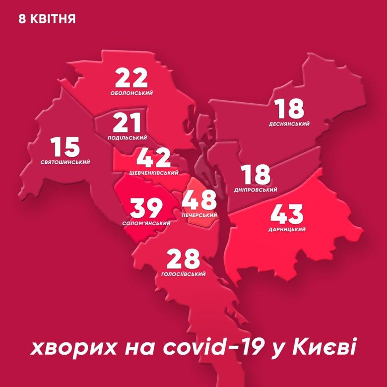 У Києві на коронавірус захворіли троє медиків. Про це заявив мер Києва Віталій Кличко на брифінгу.
