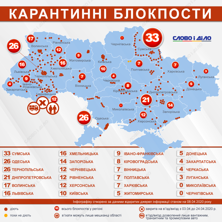 В Украине из-за карантина начали работать контрольно-пропускные пункты. Слово и дело составило карту.