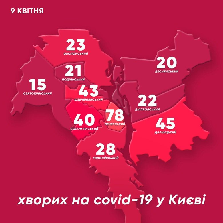 У Києві 335 випадків зараження коронавірусом. За добу стало на 41 хворого більше, 1 летальний випадок від COVID-19.