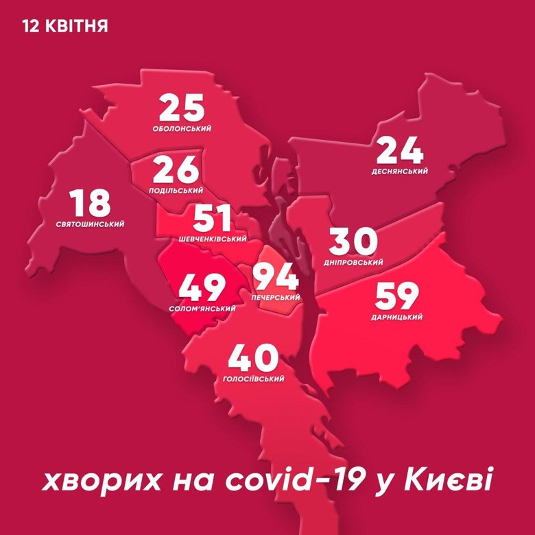 Отметим, лидерство по числу выявленных случаев продолжает удерживать Печерский район Киева - 94 заболевших.