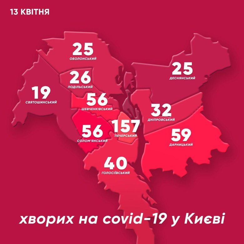 За прошедшие сутки в столице заболевания коронавирусом подтвердили у 79 человек. Всего в Киеве уже 495 подтвержденных случаев заболевания COVID-19.